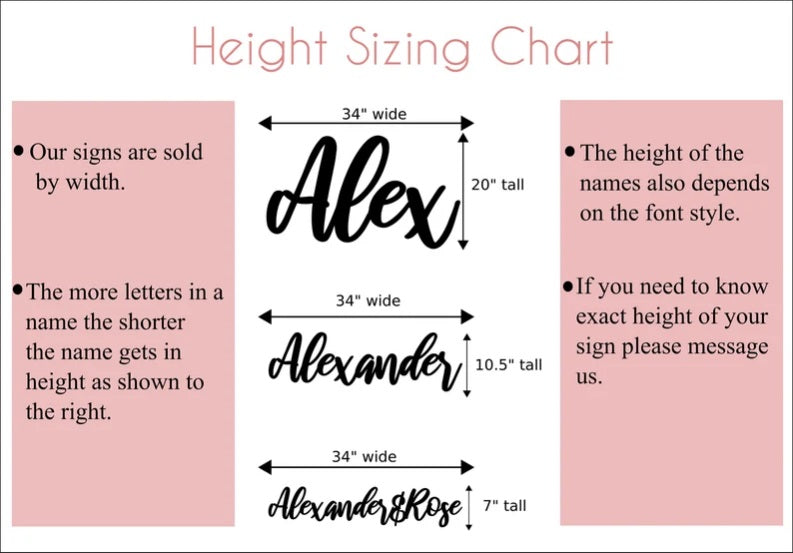 A graphic to help customers know how their sign will be sized according to the width they purchase and the number of characters.